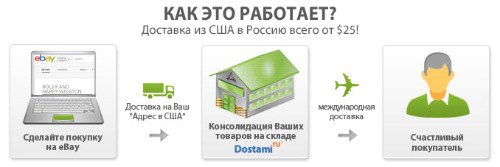 Dostami схема доставки и цена