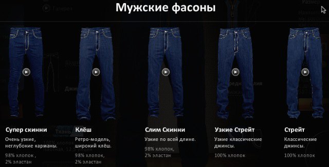 GetWear фасоны