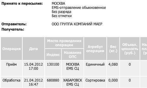 EMS отслеживание отправления