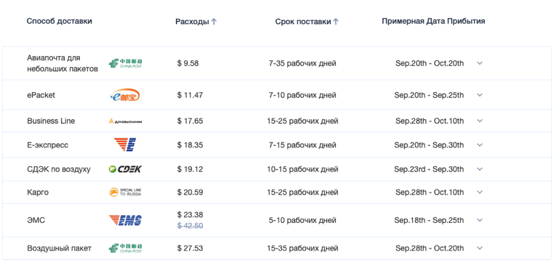 Тарифы YoyBuy